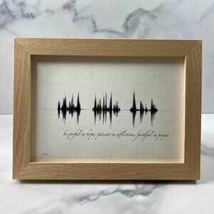 Be Joyful In Hope, Patient In Affliction, Faithful In Prayer Soundwave Canvas